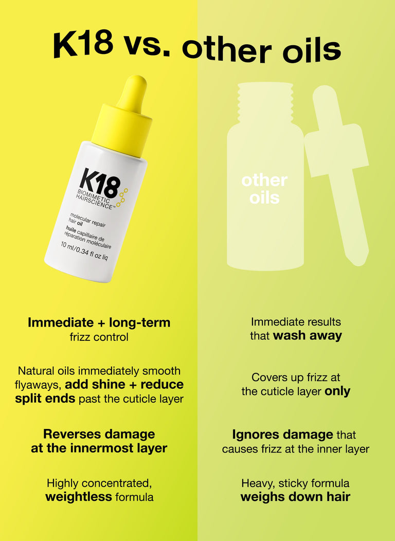 k18-vs-other-oils